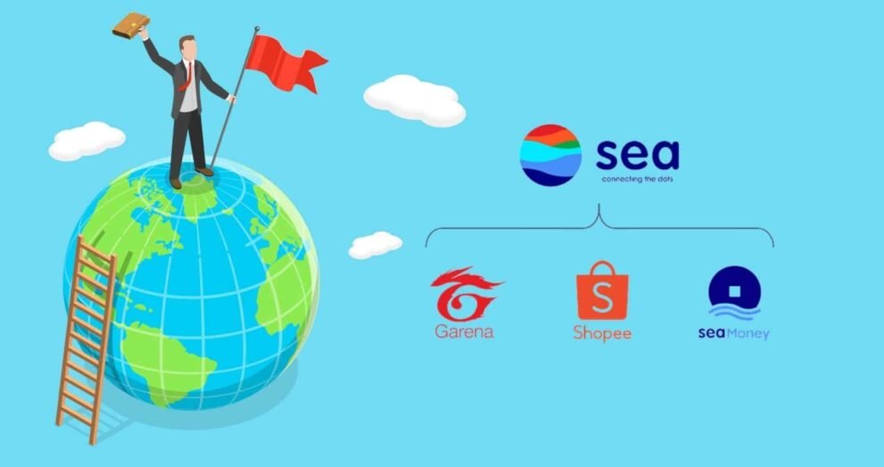 Sea Limited Aktien