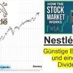 Finanzen Novo Nordisk: Pharma-Riese enthüllt