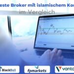 Halo Collective Aktienkurs Explodiert – Jetzt Investieren?