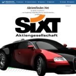 Einführung: Abschreibung investition berechnen