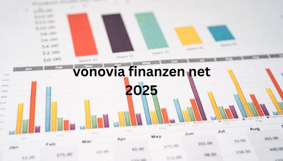 vonovia finanzen net