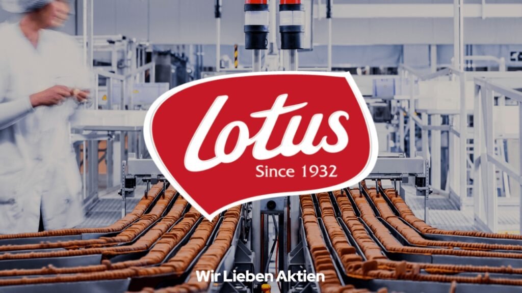lotus aktie
