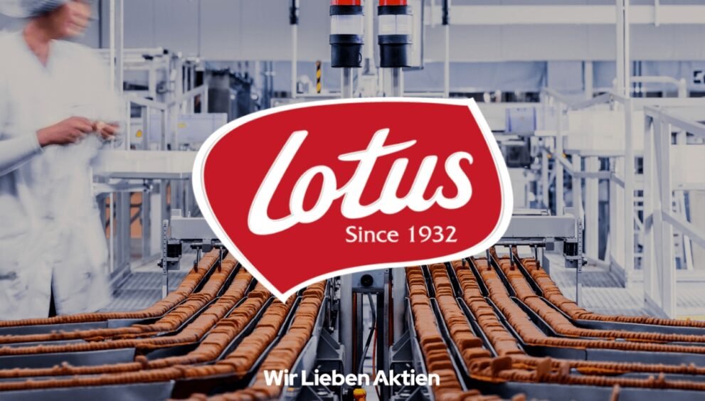 lotus aktie