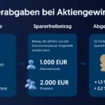 General Mills Aktie Analyse: Chancen, Risiken, Dividende