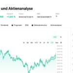 Krypto Prognose 2025: Diese Trends verändern alles