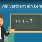 Wie man schnell Geld verdienen kann