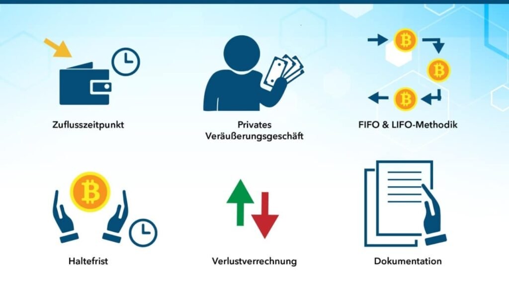 krypto gewinne unter 600 euro angeben