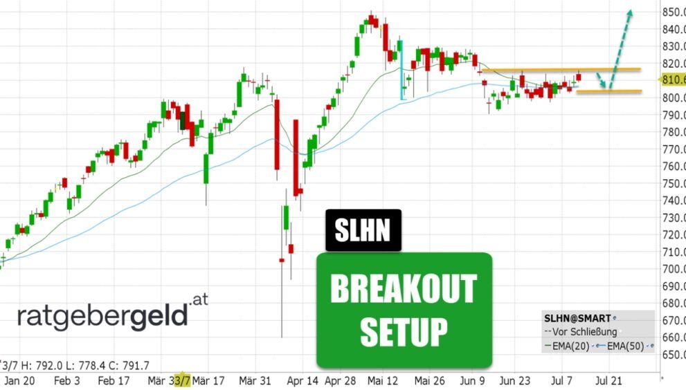 swiss life aktie dividende